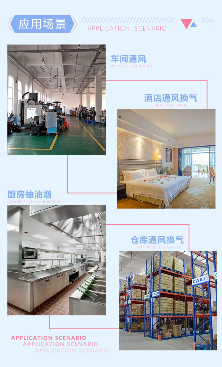  你知道工业风机用在哪里吗？郑通离心风机厂家为你讲解