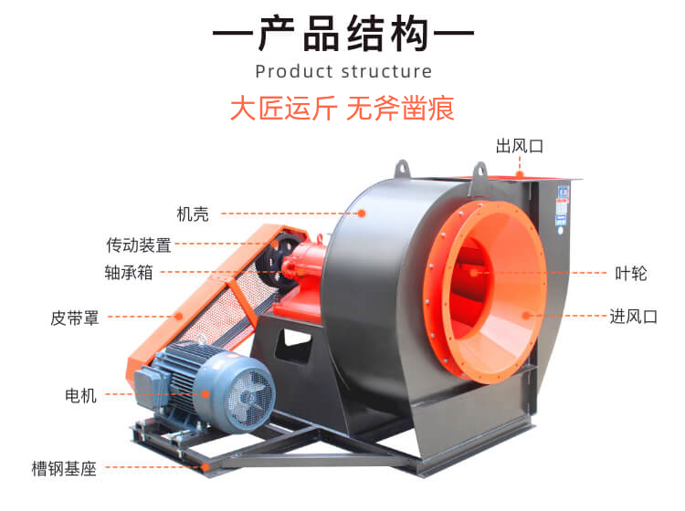 离心通风机的常见应用有哪些？