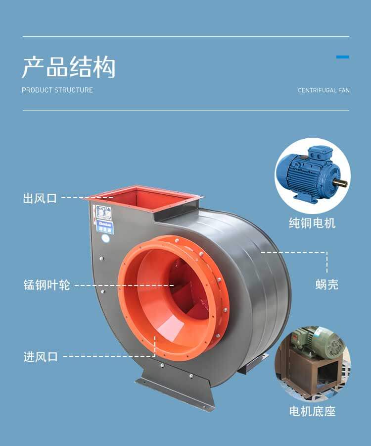  你知道离心式通风机的维修方法吗？看郑通离心风机厂家的解答