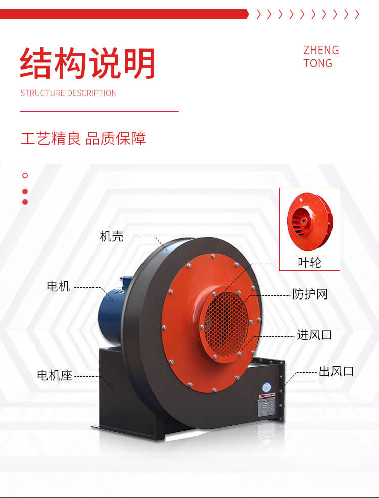买高压离心风机要注意什么？看郑通离心风机厂家的讲解