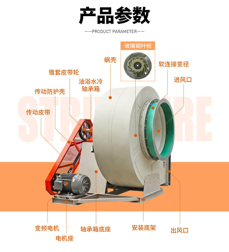 你知道耐酸风机日常维护吗？郑通离心风机厂家为你讲解