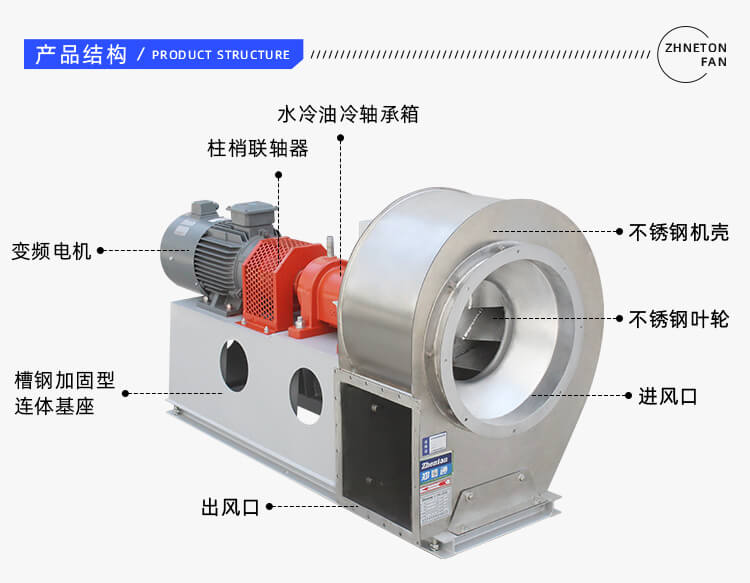 为什么不锈钢变频离心风机有噪声