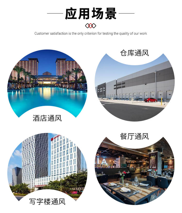  你知道低噪音壁式轴流风机产品结构和适用范围吗？看郑通离心风机厂家的解答
